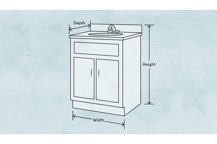 Standard Vanity Dimensions